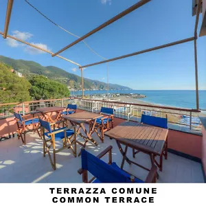 https://affittacamere-lo-scoglio.hotelitalianriviera.com